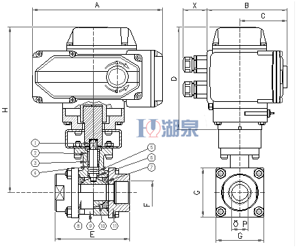電動絲扣球閥Q911F-16P型號，圖片，原理