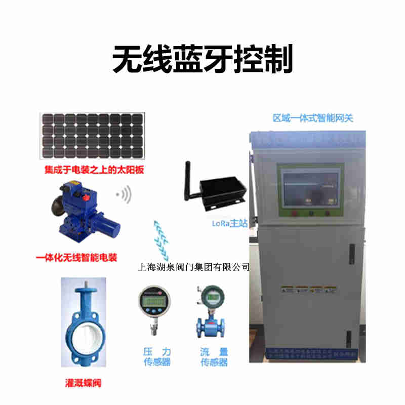 暖氣物聯(lián)網智能控制閥圖片及價格